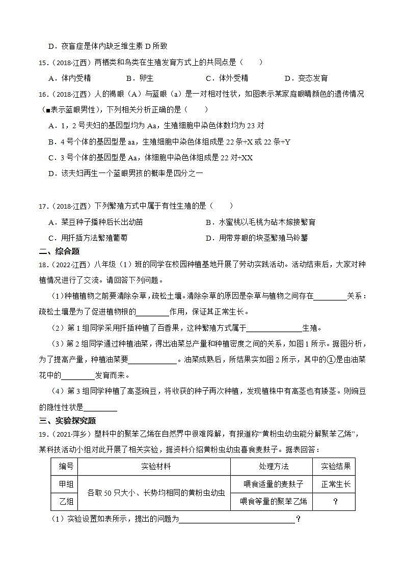 江西省至2022年生物学中考真题分类汇编07 生物圈中的生命的延续和发展及答案03