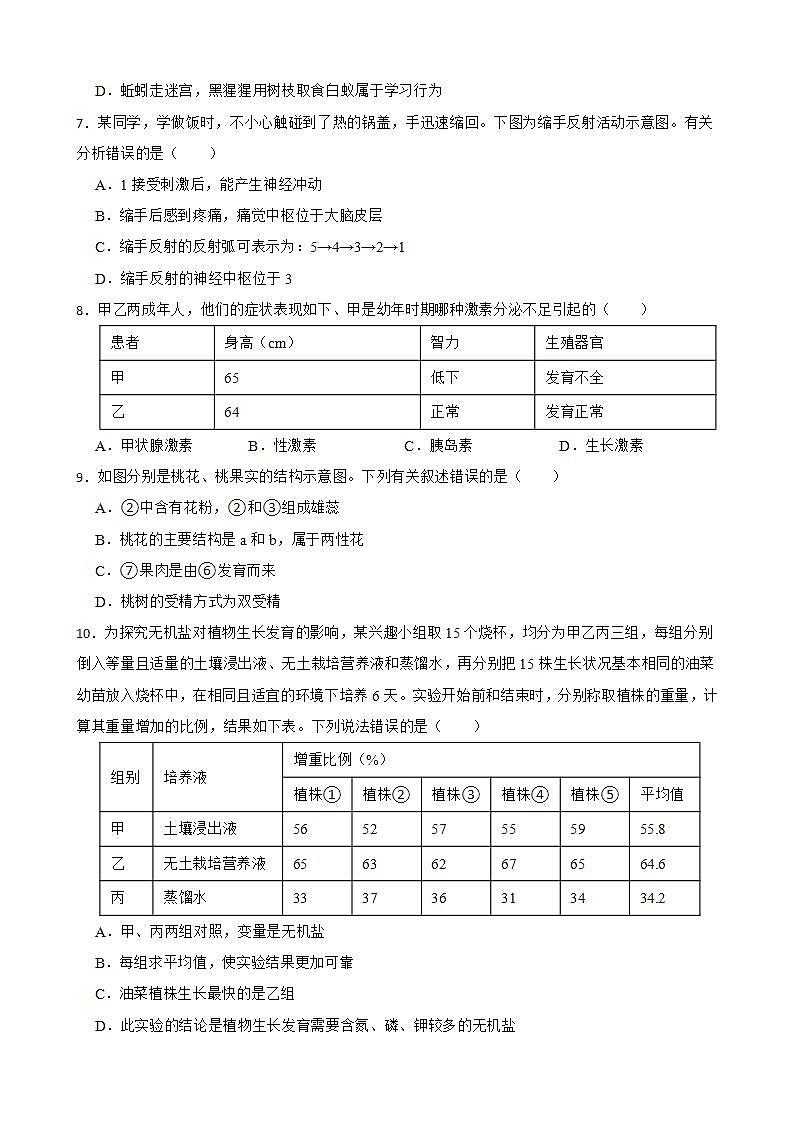 山东省菏泽市2022年中考生物试卷及答案02