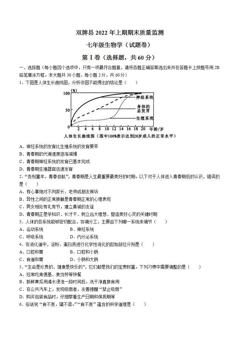 湖南省永州市双牌县2021-2022学年七年级下学期期末生物试题(word版含答案)第1页