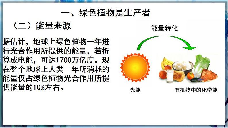 北师大版七上生物3.7.1《绿色植物在生物圈中的作用》课件+同步练习04