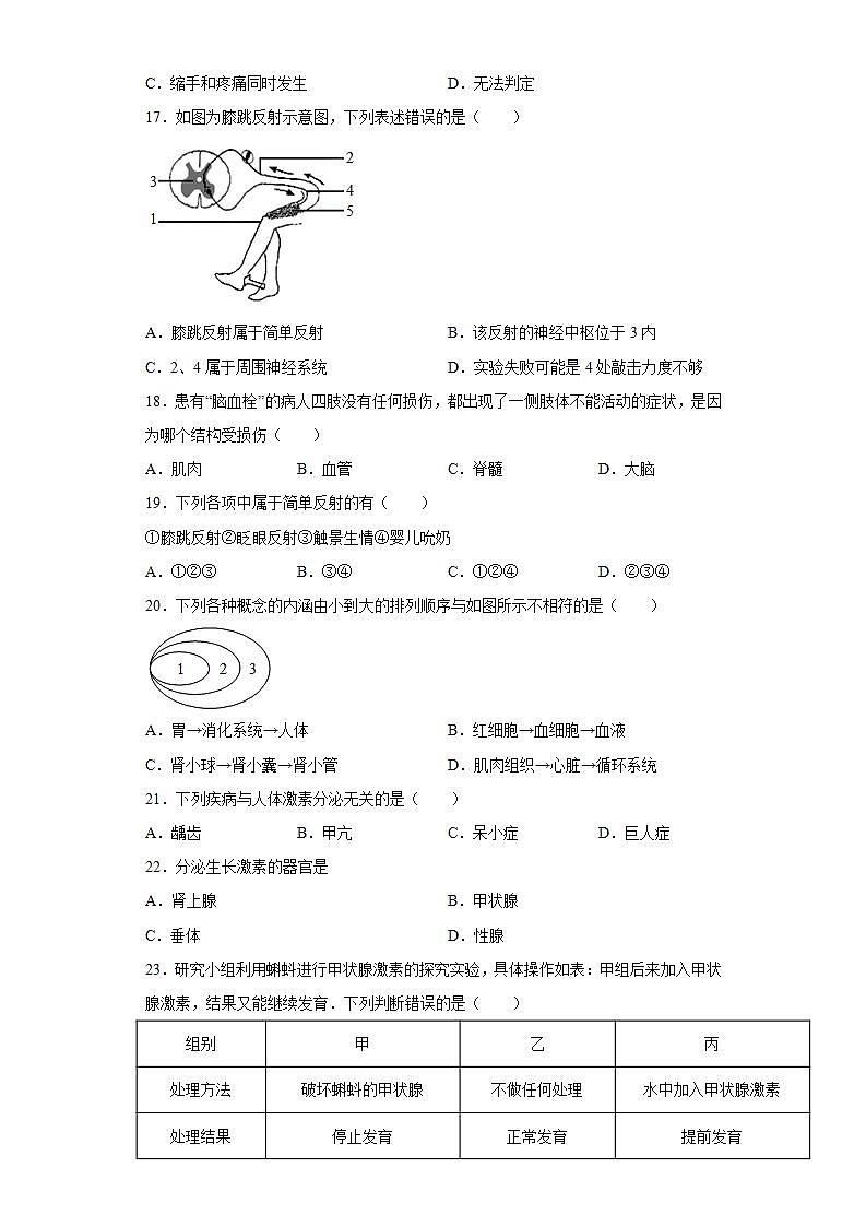 湖南省衡阳市耒阳市2021-2022学年七年级下学期期末生物试题(word版含答案)03