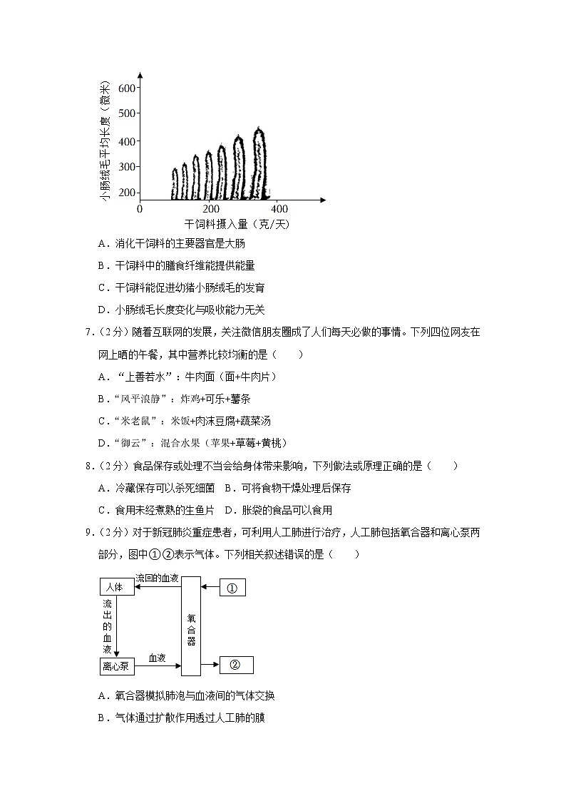 陕西省咸阳市乾县2021-2022学年七年级下学期期末生物试卷(word版含答案)第2页