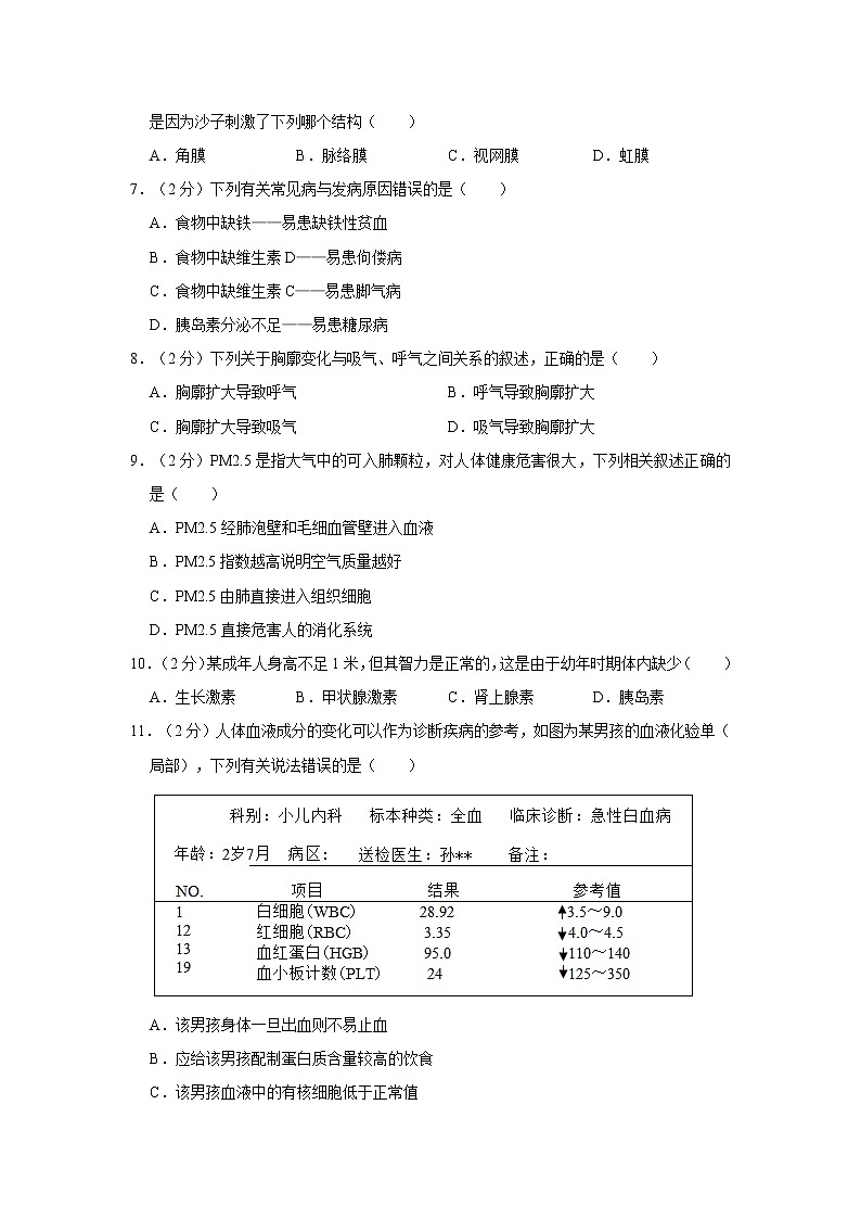 山东省日照市东港区2021-2022学年七年级下学期期末生物试卷(word版含答案)第2页