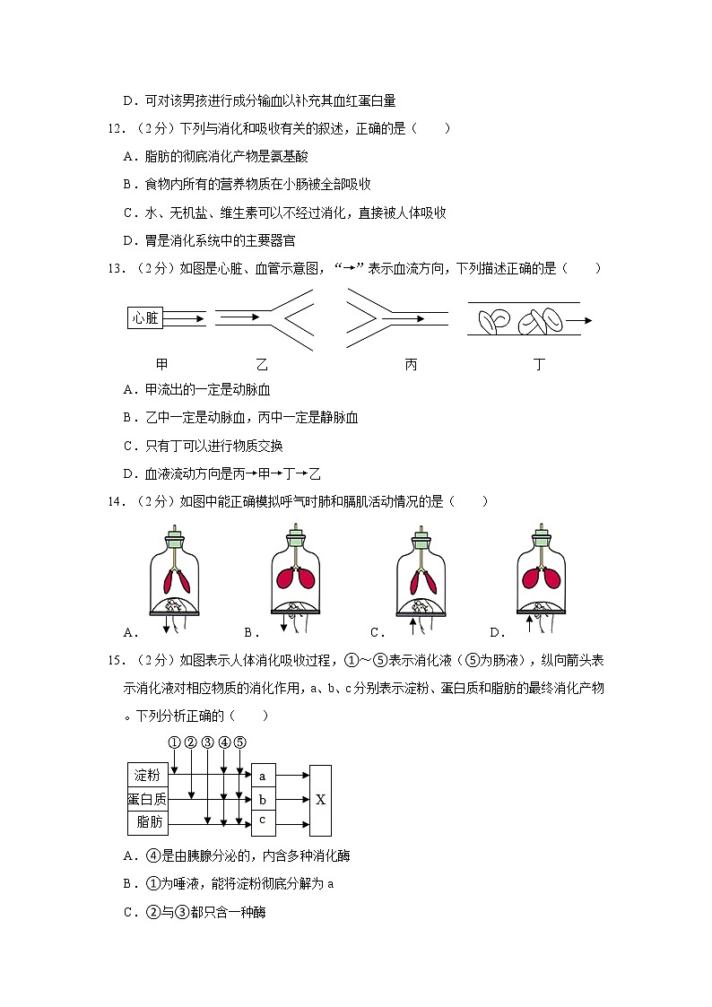 山东省日照市东港区2021-2022学年七年级下学期期末生物试卷(word版含答案)第3页