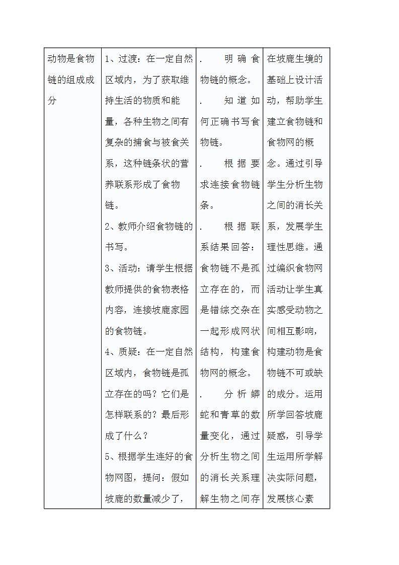 初中生物学北师大版八年级上册第五单元17.1动物在生物圈中的作用教案03