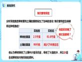 人教新版生物七年级上册《光合作用吸收二氧化碳释放氧气》课件+教案+练习