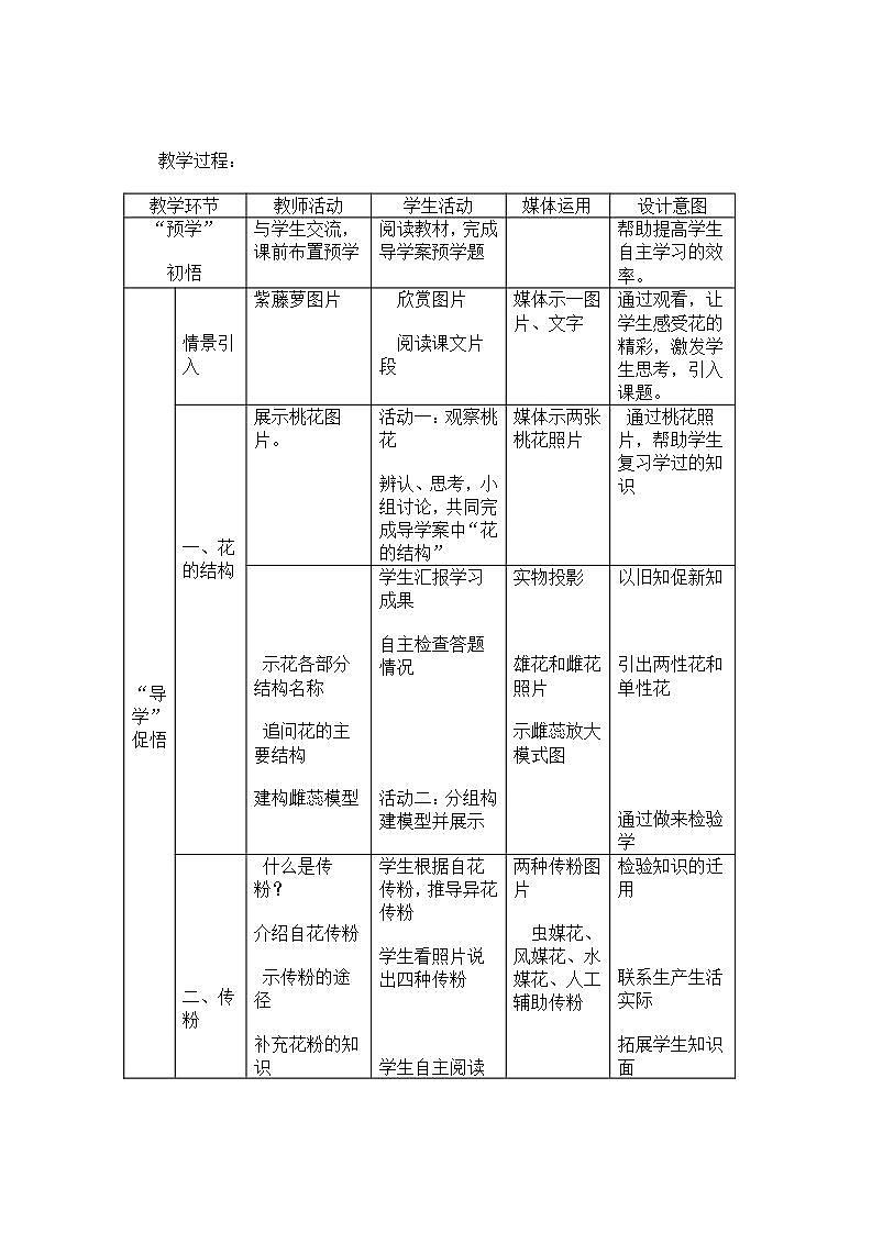 苏科版八年级上册生物  19.1植物的生殖  教案02