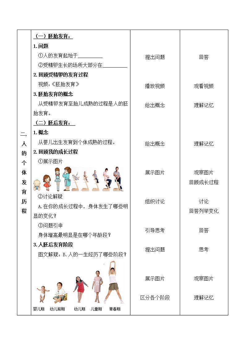 苏科版八年级上册生物   21.2人的个体发育 教案03