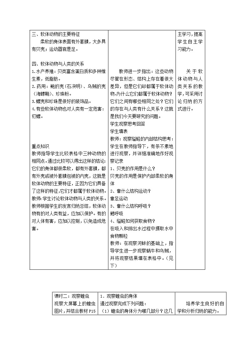 2022八年级生物上册第五单元生物圈中的其他生物第一章动物的主要类群第3节软体动物和节肢动物教案新版新人教版第2页