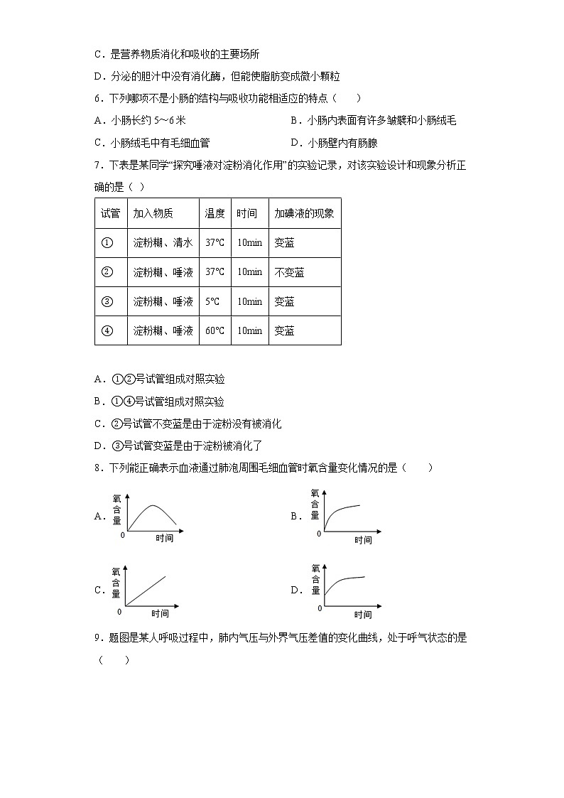 广东省潮州市湘桥区2021-2022学年七年级下学期期末生物试题(word版含答案)第2页