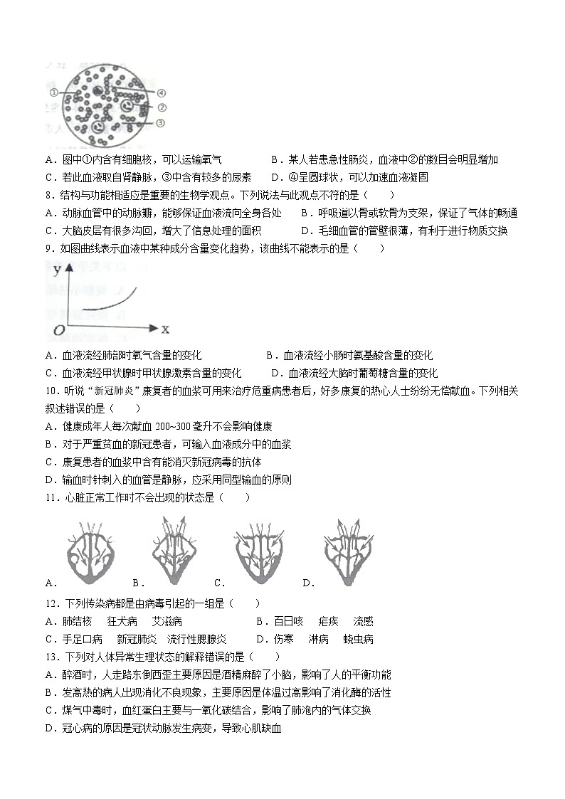 山东省潍坊市诸城市2021-2022学年七年级下学期期末生物试题(word版含答案)02