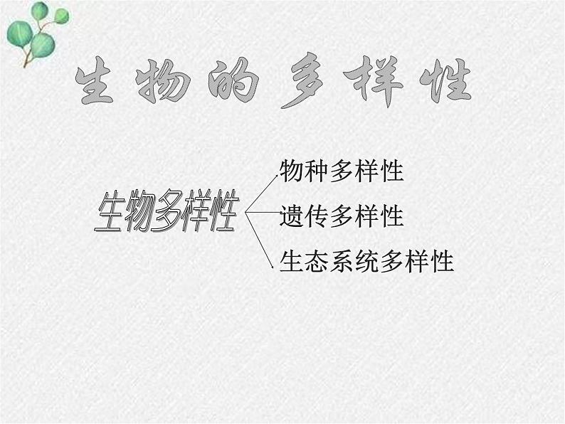 北师大版生物七年级上册第1章第1节《形形色色的生物》PPT课件第4页