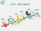 北师大版生物八年级下册第25章第2节第1课时《25.2.1 现代生物技术》PPT课件