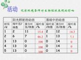 北师大版生物八年级下册第20章第5节《 20.5 遗传与环境》PPT课件