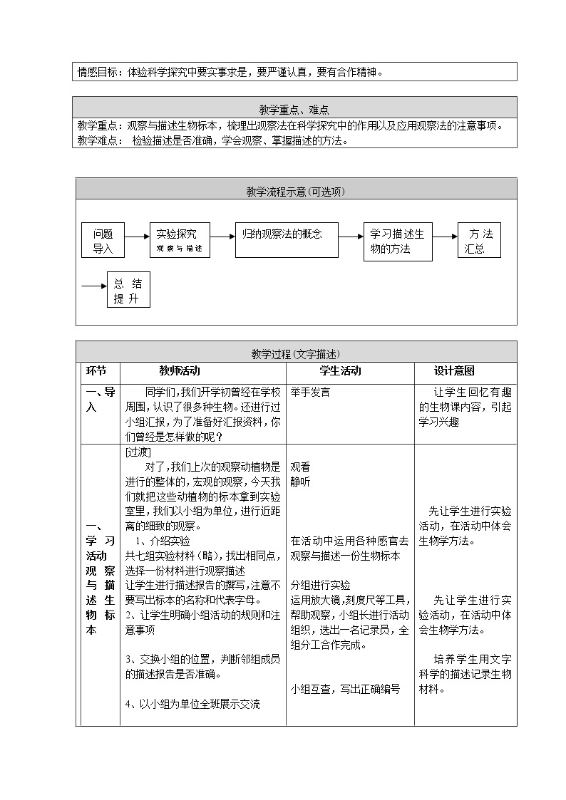 北京版七年级上册生物 2.1常用的生物学研究方法 观察法 教案02