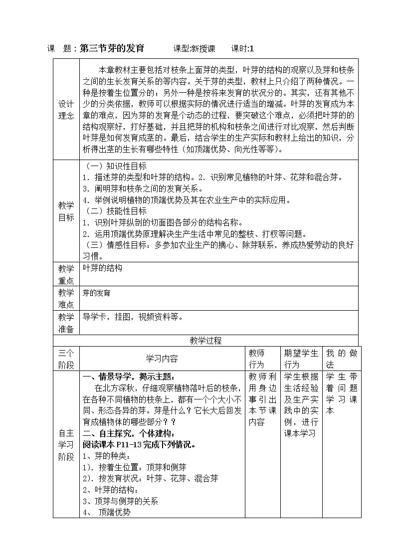 冀少版八上生物 3.1.3芽的发育  教案第1页