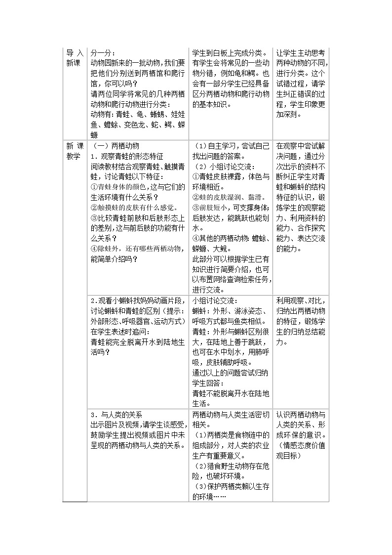 冀少版七上生物 4.7两栖类和爬行类  教案第2页