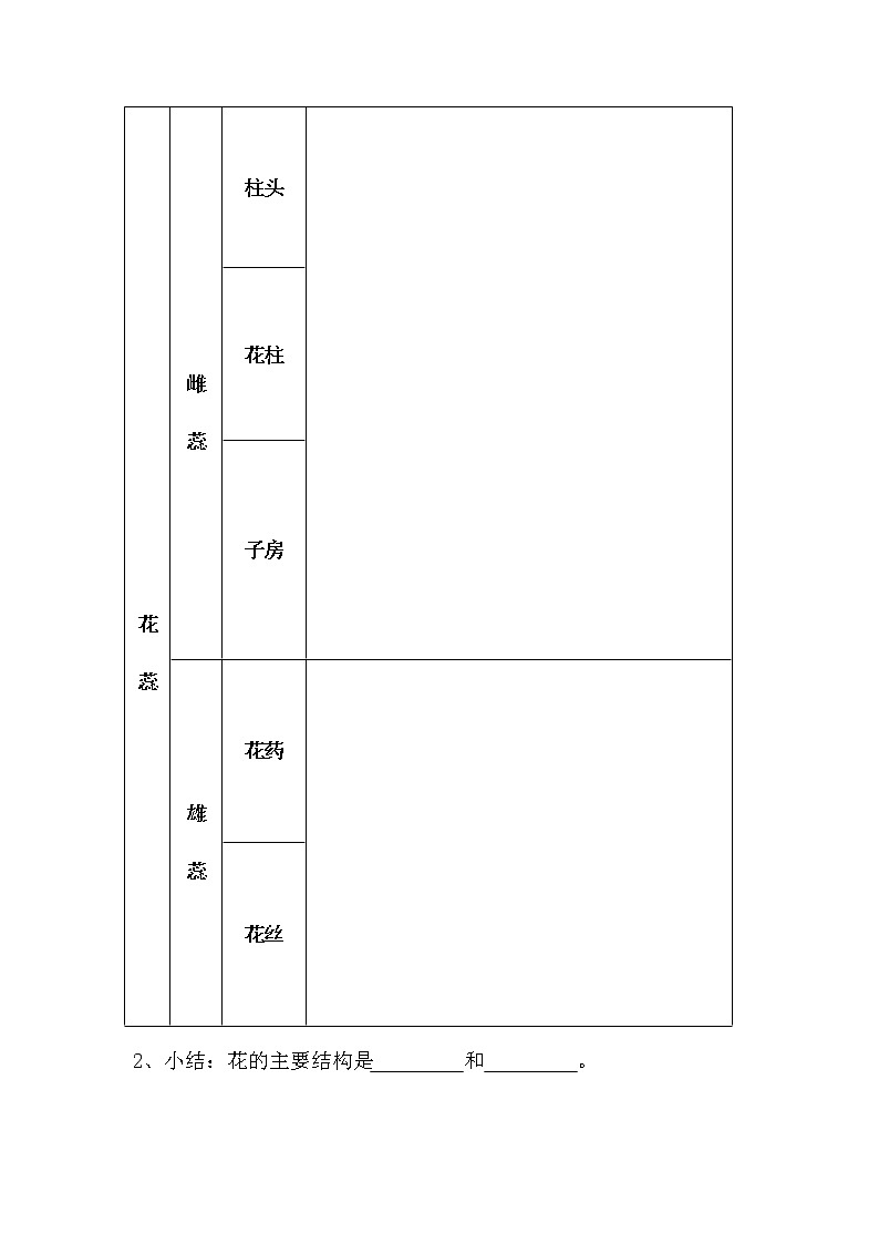 人教版七上生物 3.2.3开花和结果 导学 教案02