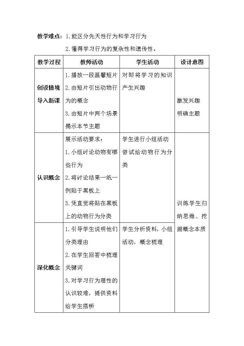 人教版八上生物 5.2.2先天性行为和学习行为 教案02