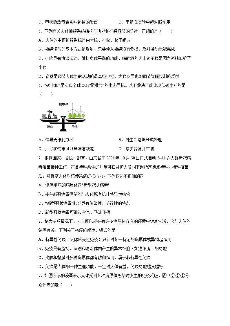 山东省泰安市宁阳县2021-2022学年七年级下学期期末生物试题(word版含答案)02