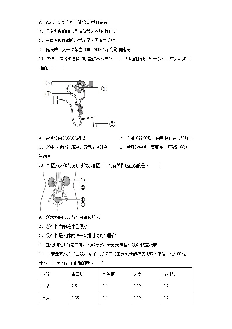 吉林省吉林市舒兰市2021-2022学年七年级下学期期末生物试题(word版含答案)03