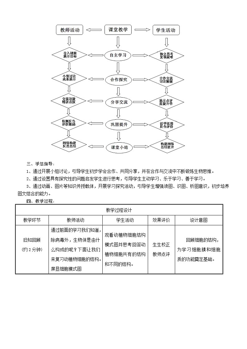 鲁科五四学制版六年级生物上册第二单元第二章《第一节 细胞的生活》教学设计 (2)02