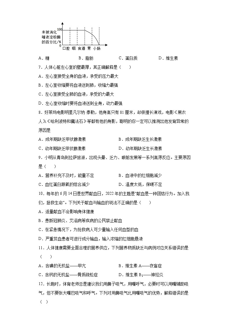 山东省青岛市城阳区2021-2022学年七年级下学期期末生物试题(word版含答案)02