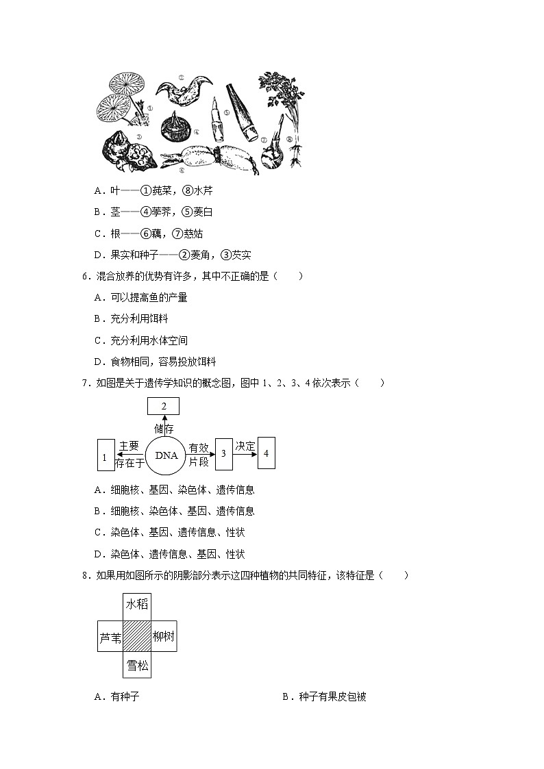 2022年江苏省苏州市中考生物模拟试卷(word版含答案)第2页
