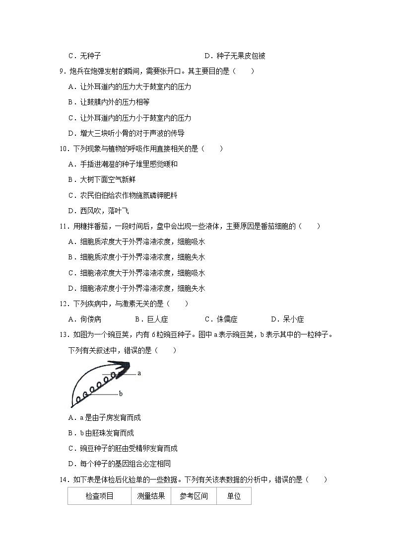 2022年江苏省苏州市中考生物模拟试卷(word版含答案)第3页