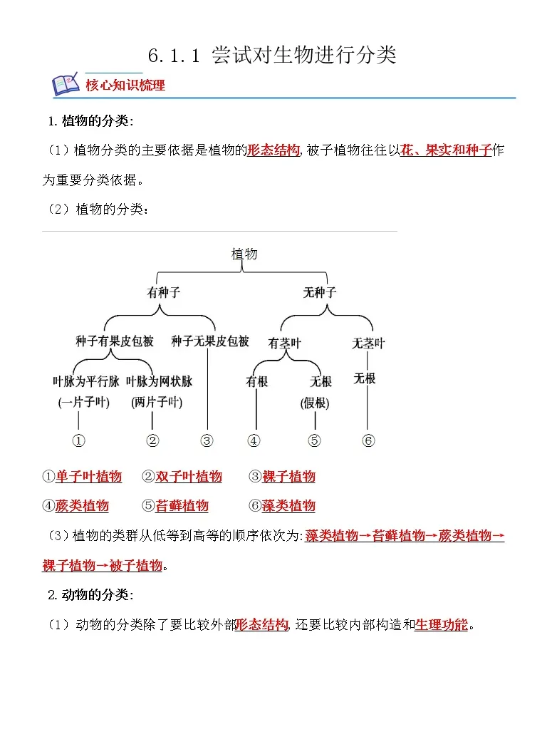 初中生物人教版 新课标 八年级上册第一节尝试对生物进行分类优秀同步训练题 教习网 试卷下载