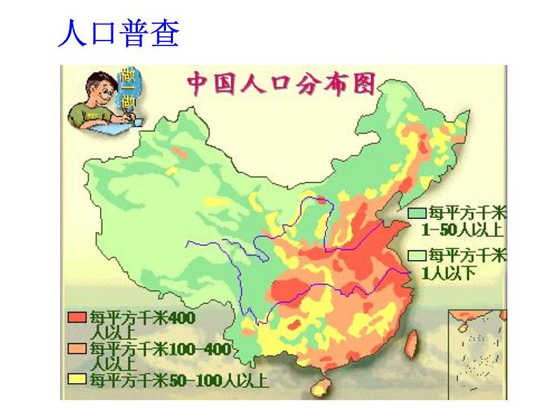 第二节  调查周边环境中的生物 课件08