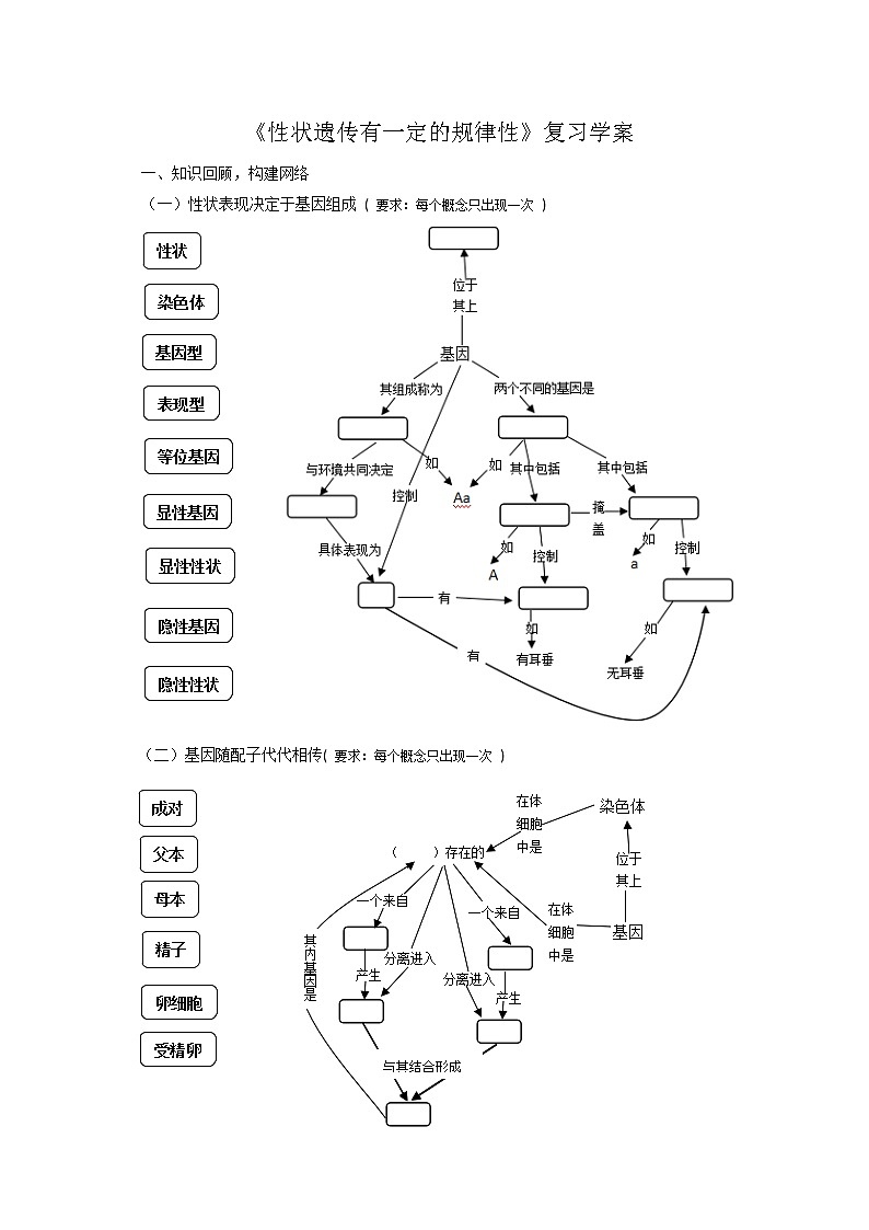 北师大版八上生物 20.3性状遗传有一定的规律性  复习学案第1页