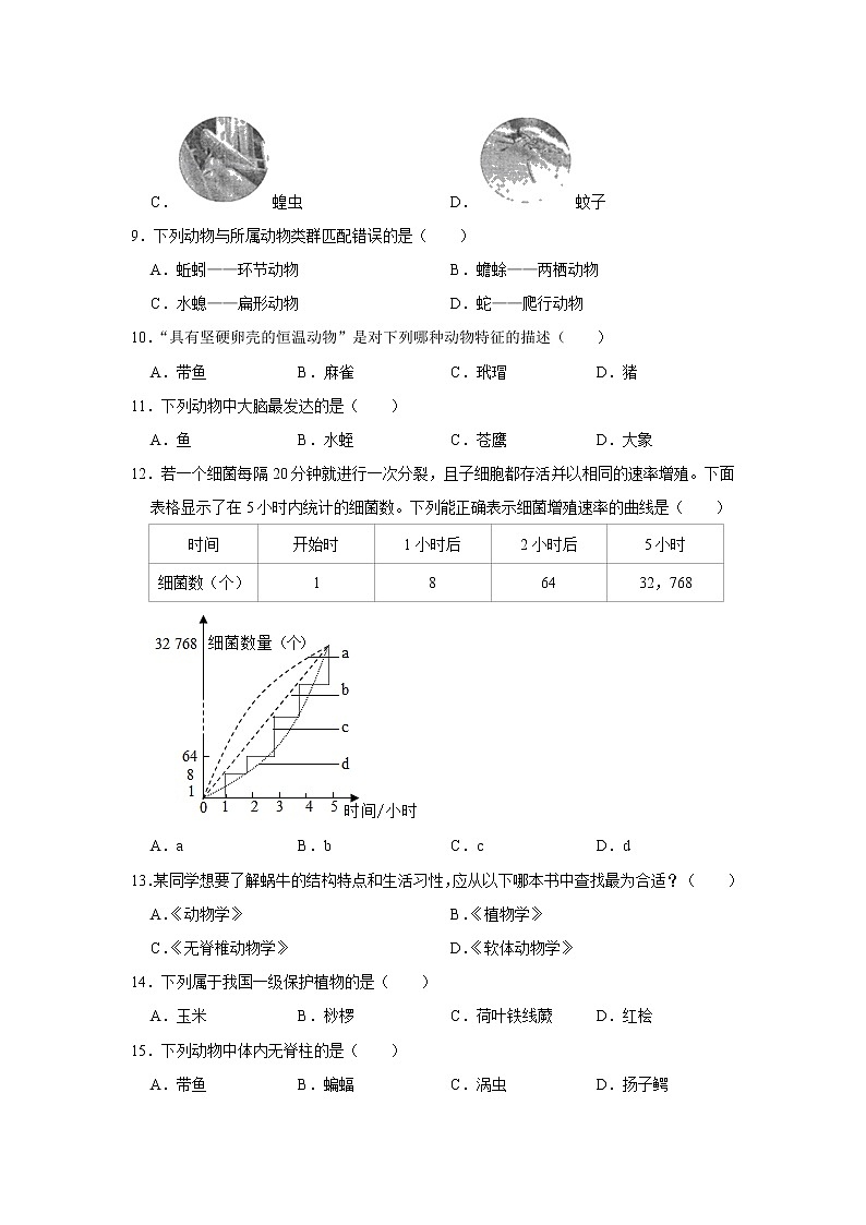 湖南省永州市蓝山县2021-2022学年八年级上学期期中生物试卷+02