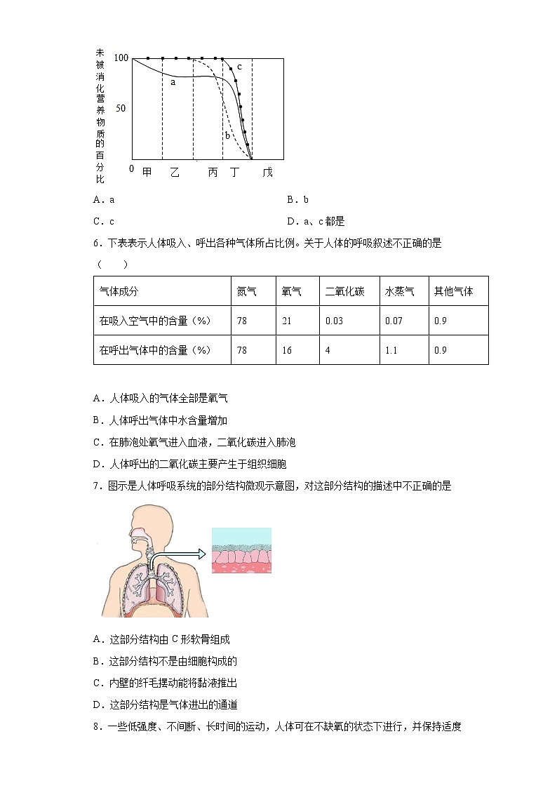 天津市东丽区2021-2022学年七年级下学期期末生物试题(word版含答案)02
