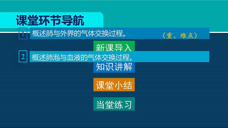 生物人教版七年级下册同步教学课件第4单元 生物圈中的人第3章 人体的呼吸第2节发生在肺内的气体交换04