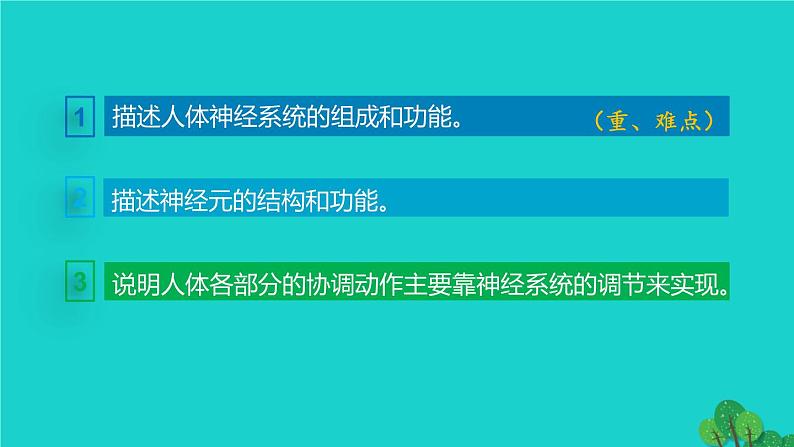 生物人教版七年级下册同步教学课件第4单元 生物圈中的人第6章 人体生命活动的调节第2节神经系统的组成第3页