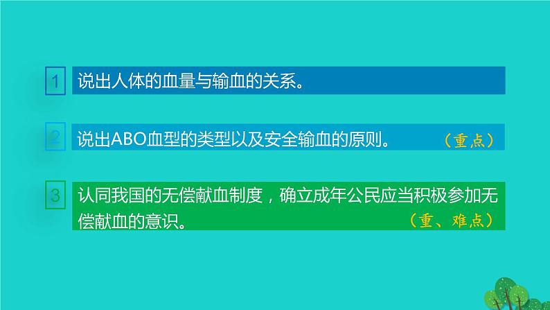 生物人教版七年级下册同步教学课件第4单元 生物圈中的人第4章 人体内物质的运输第4节输血与血型03