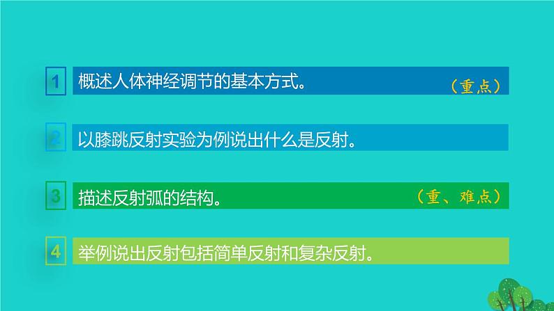 生物人教版七年级下册同步教学课件第4单元 生物圈中的人第6章 人体生命活动的调节第3节神经调节的基本方式第3页