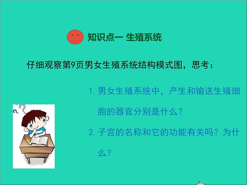 生物人教版七年级下册同步教学课件第4单元 生物圈中的人第1章人的由来第2节人的生殖03