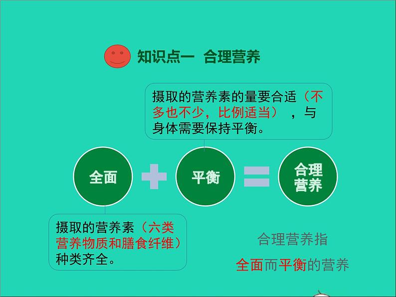 生物人教版七年级下册同步教学课件第4单元 生物圈中的人第2章人体的营养第3节合理营养与食品安全第3页