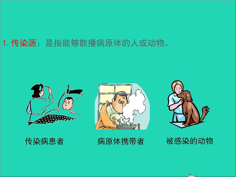 生物北师大版七年级下册同步教学课件第4单元 生物圈中的人第13章健康地生活第2节预防传染病2第7页