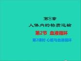 生物北师大版七年级下册同步教学课件第4单元 生物圈中的人第9章人体内的物质运输第2节血液循环第2课时心脏与血液循环2