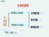 1.1 形形色色的生物 课件 初中生物北师大版 七年级上册