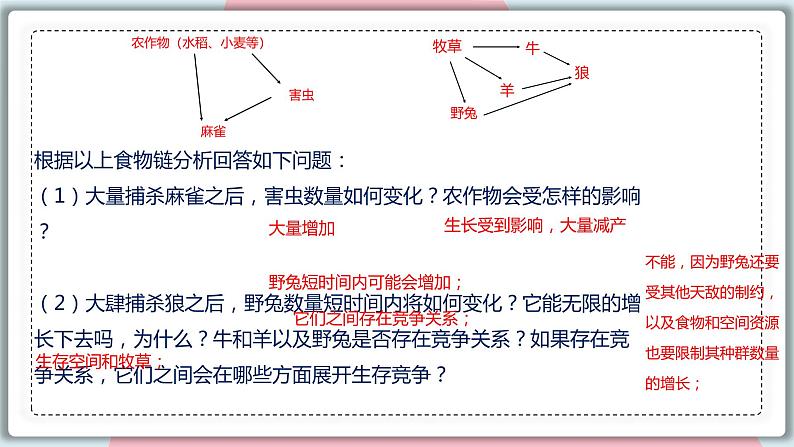 5.3 动物在生物圈中的作用 课件 初中生物人教版八年级上册第8页