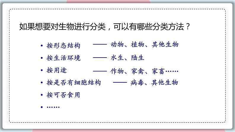 6.1.1 尝试对生物进行分类 课件 初中生物人教版八年级上册03