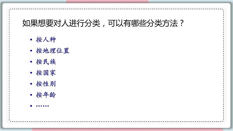 6.1.1 尝试对生物进行分类 课件 初中生物人教版八年级上册04