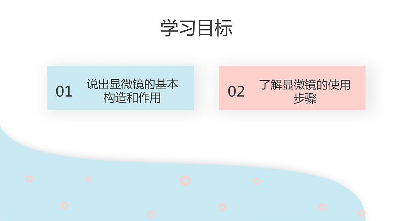 2.1.1 练习使用显微镜  课件 初中生物人教版七年级上册02