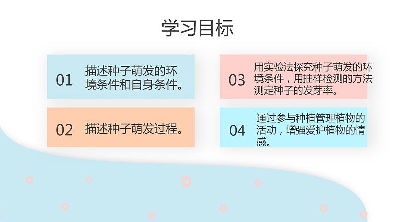 3.2.1 种子的萌发  课件 初中生物人教版七年级上册02