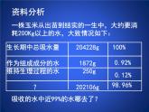 北师大版七年级上册生物  5.4 蒸腾作用 课件