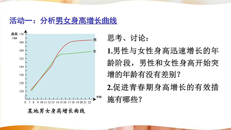 北师大版八上生物19.1《人的生殖和发育》第2课时 人的发育 课件+视频07